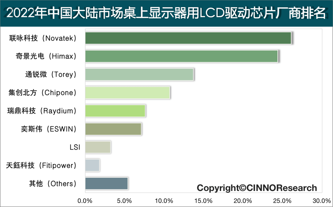 K8凯发(国际)·官方网站