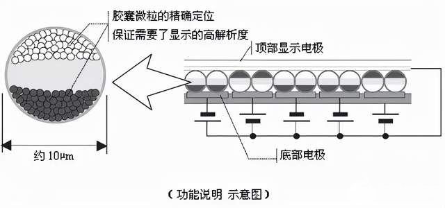 K8凯发(国际)·官方网站